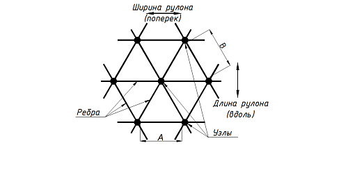 Гексагональная георешетка ТХ-180
