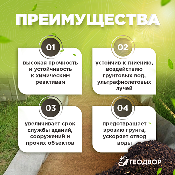 Геотекстиль 300 гр/м2 шир. 2м (50 м.п)