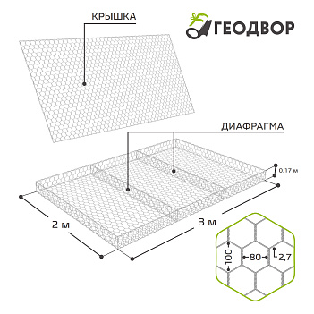 Габион ГСИ-М-3,0х2,0х0,17-С80-2,7-Ц