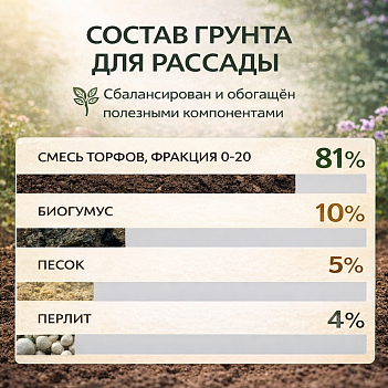 Грунт для рассады 25л ЖИВАЯ ЗЕМЛЯ (TERRA VITA)