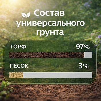 Грунт универсальный 25л САД ЧУДЕС