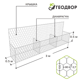 Габион ГСИ-К-3,0х0,5х0,5-С80-2,7-Ц